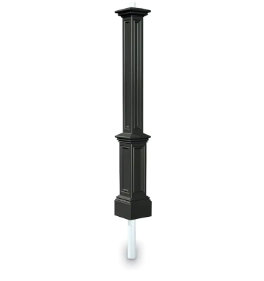 Posts